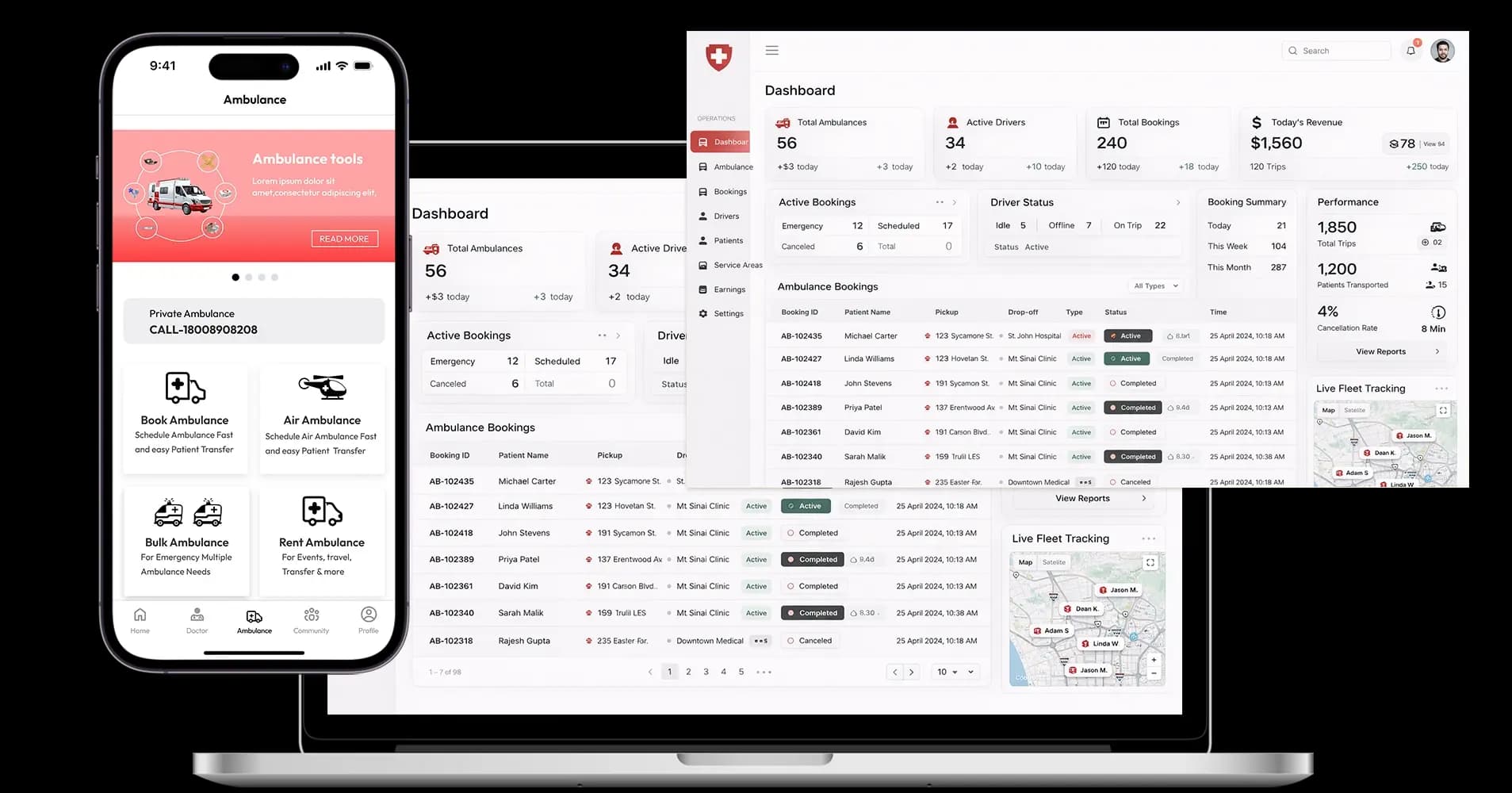 A quick look at how everything works together