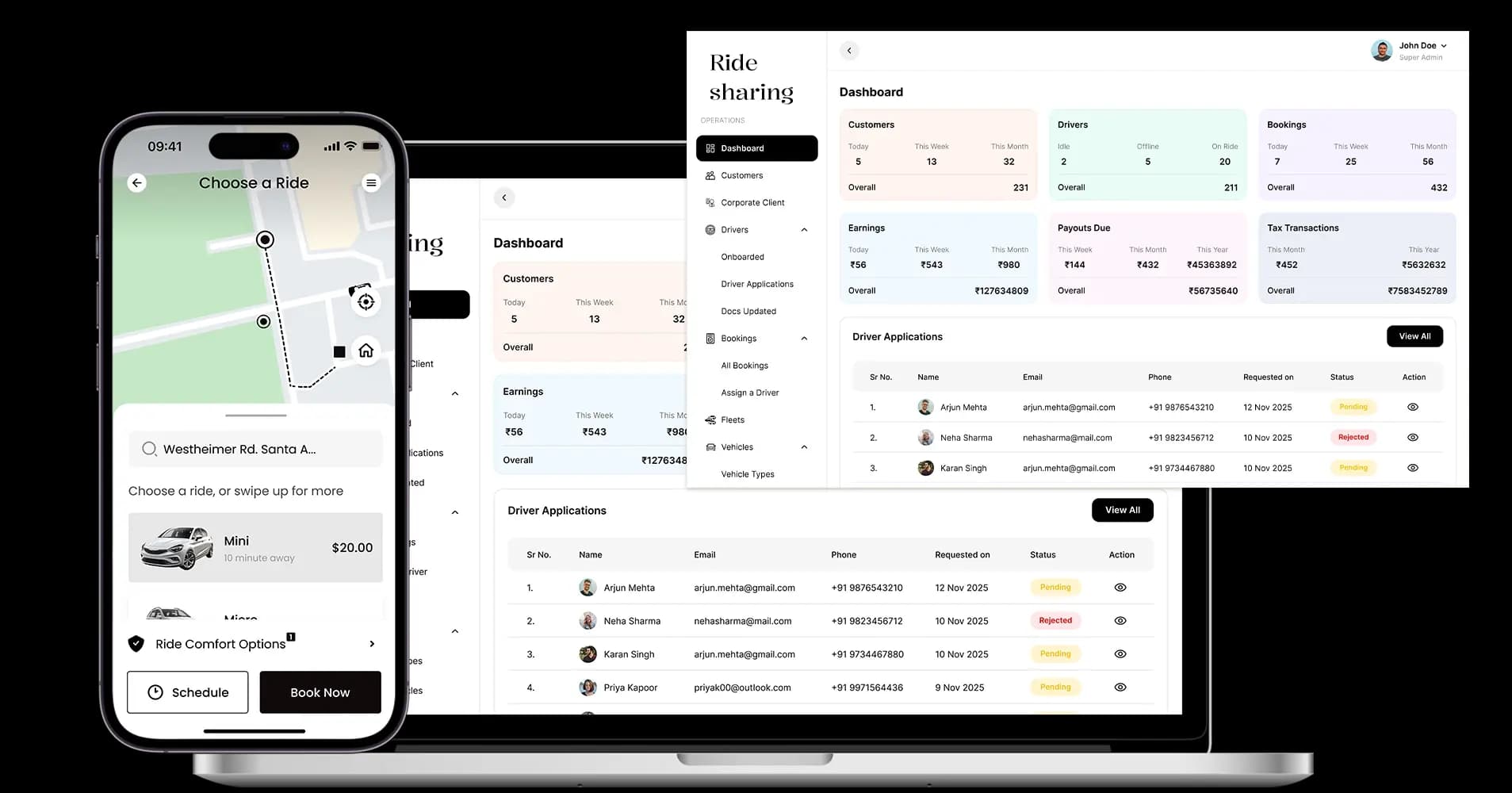 A Platform That Grows As Your Business Evolves