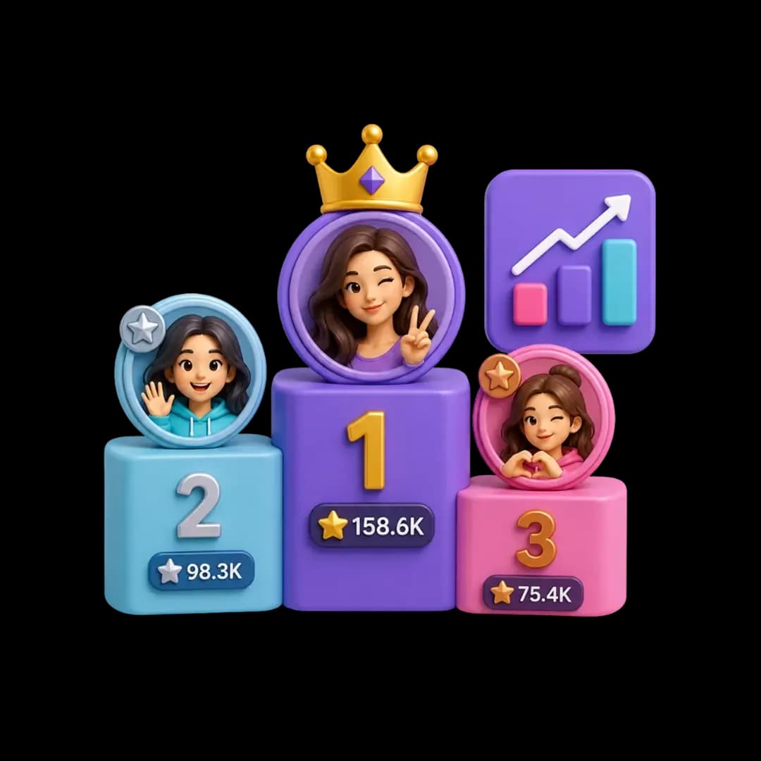 Broadcaster Leaderboards & Rankings