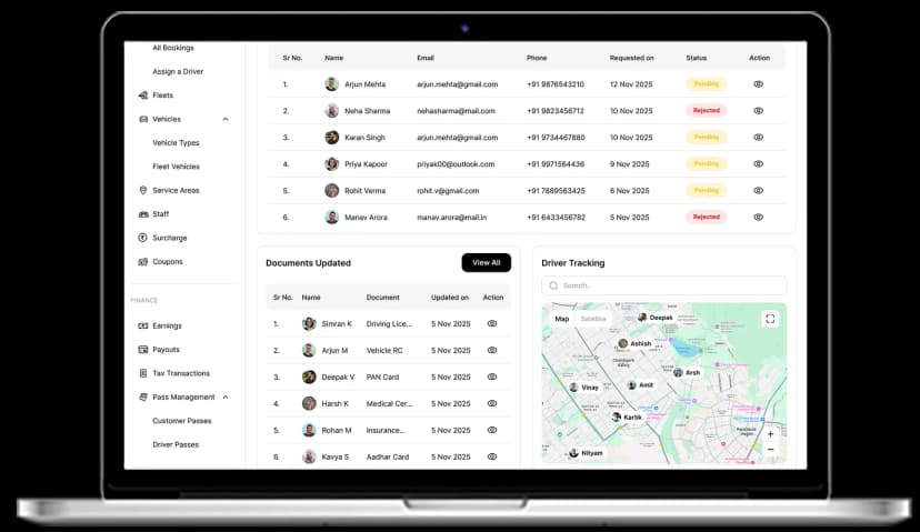 Feature mockup