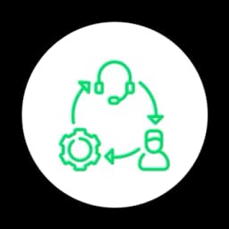 Continuous Support