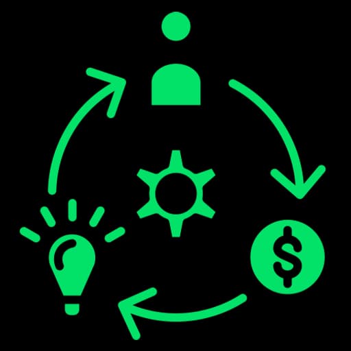 Flexible for Your Business Model