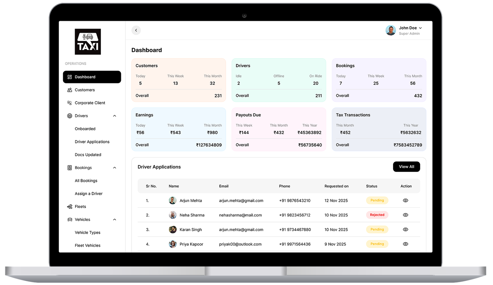 Admin Dashboard