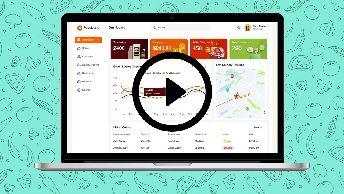 Admin Panel Features