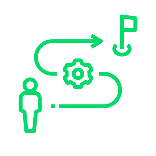 Complete Development Journey