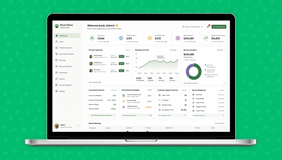 Admin Panel Features