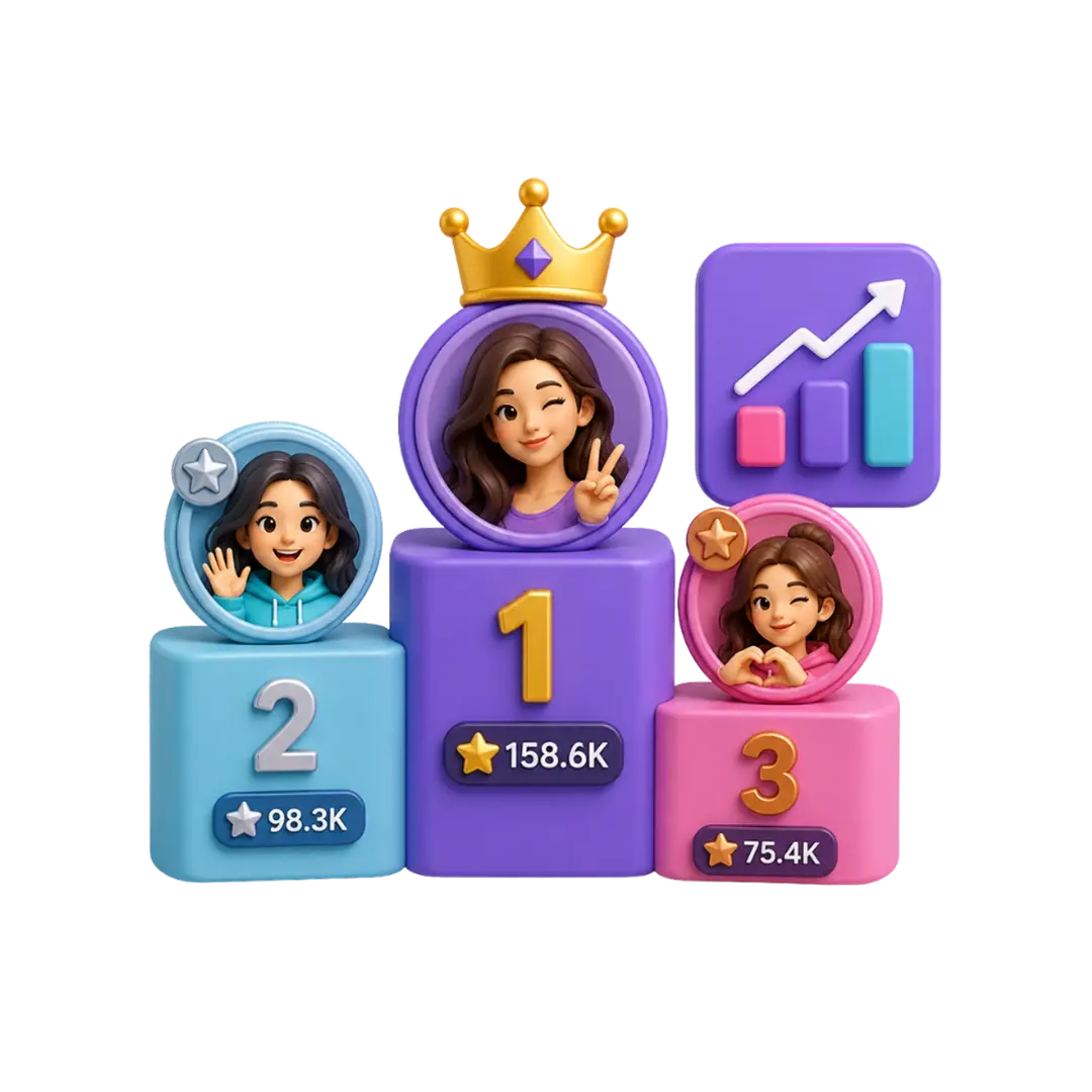 Broadcaster Leaderboards & Rankings