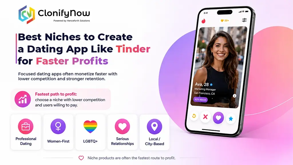 Best Niches to Create a Dating App Like Tinder for Faster Profits