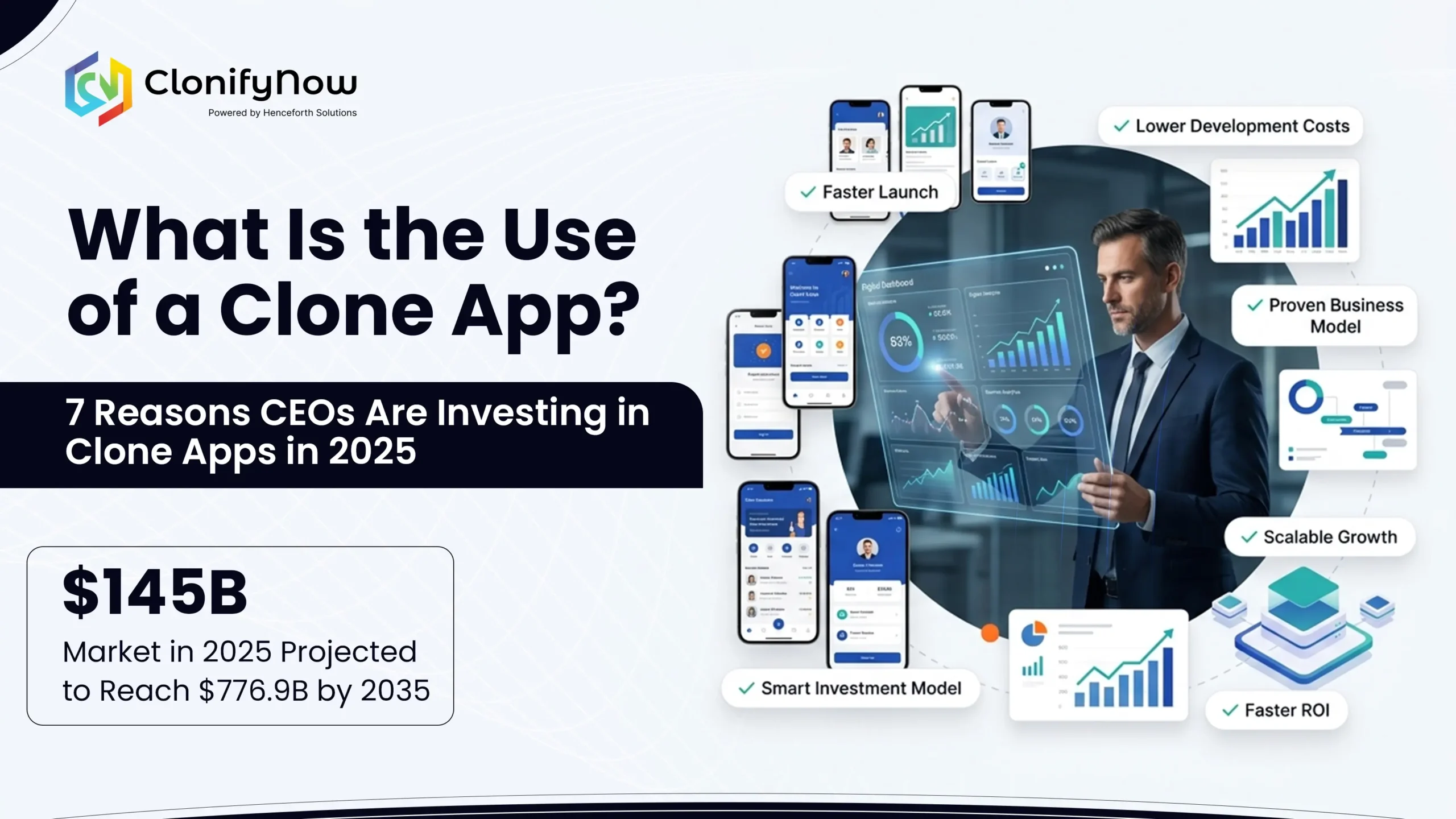 What Is the Use of a Clone App