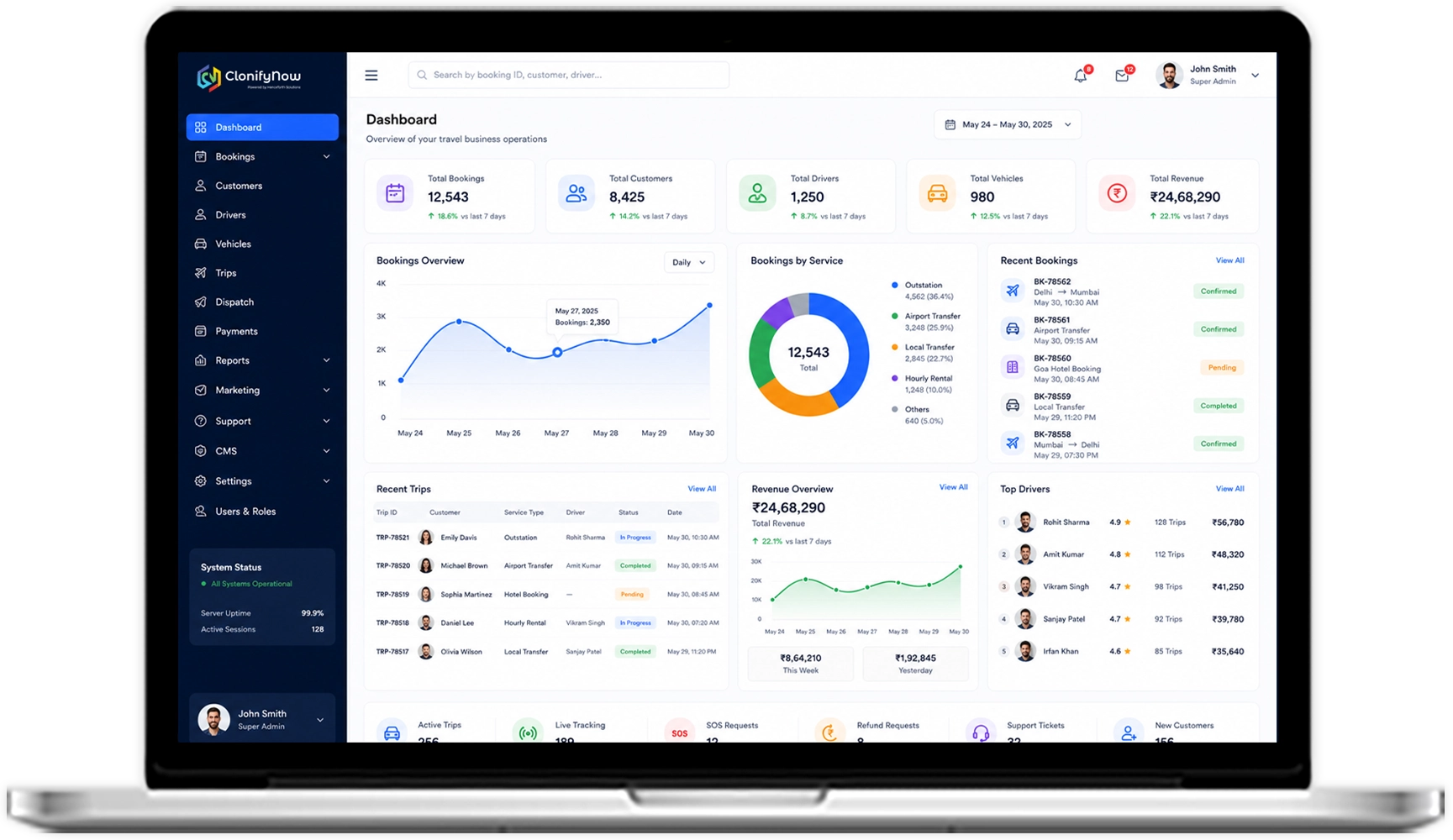 Admin Dashboard