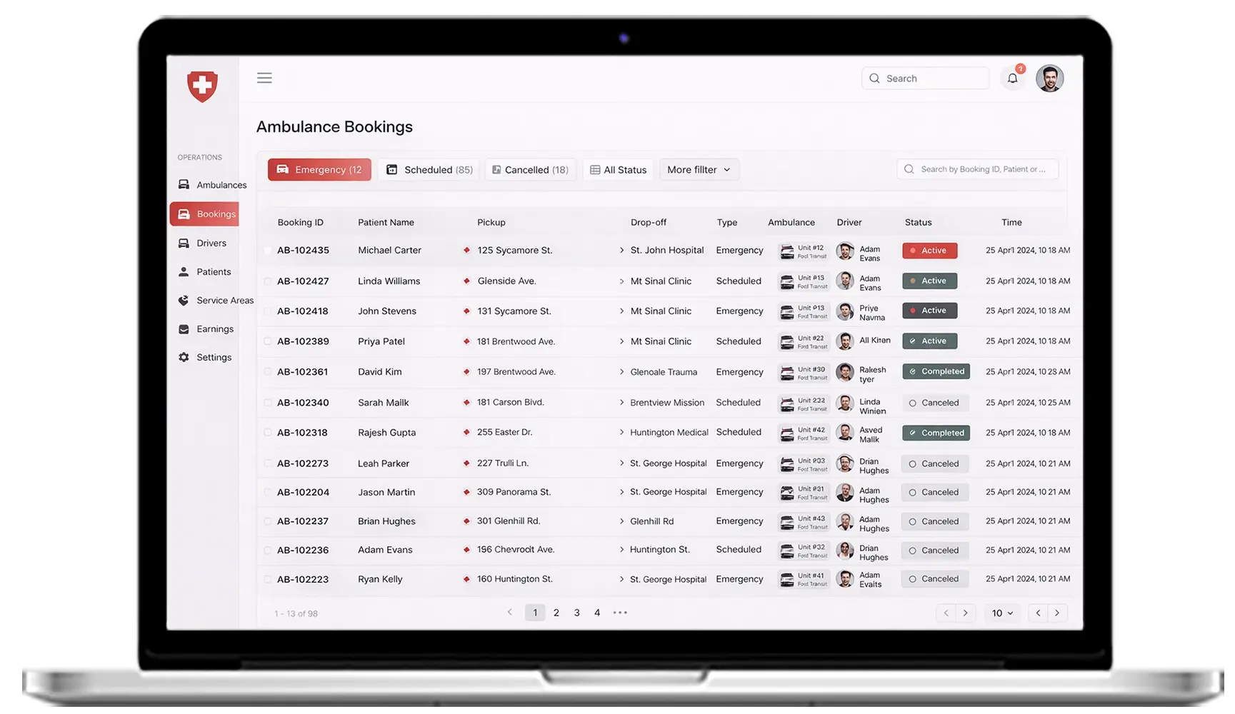 Admin Dashboard