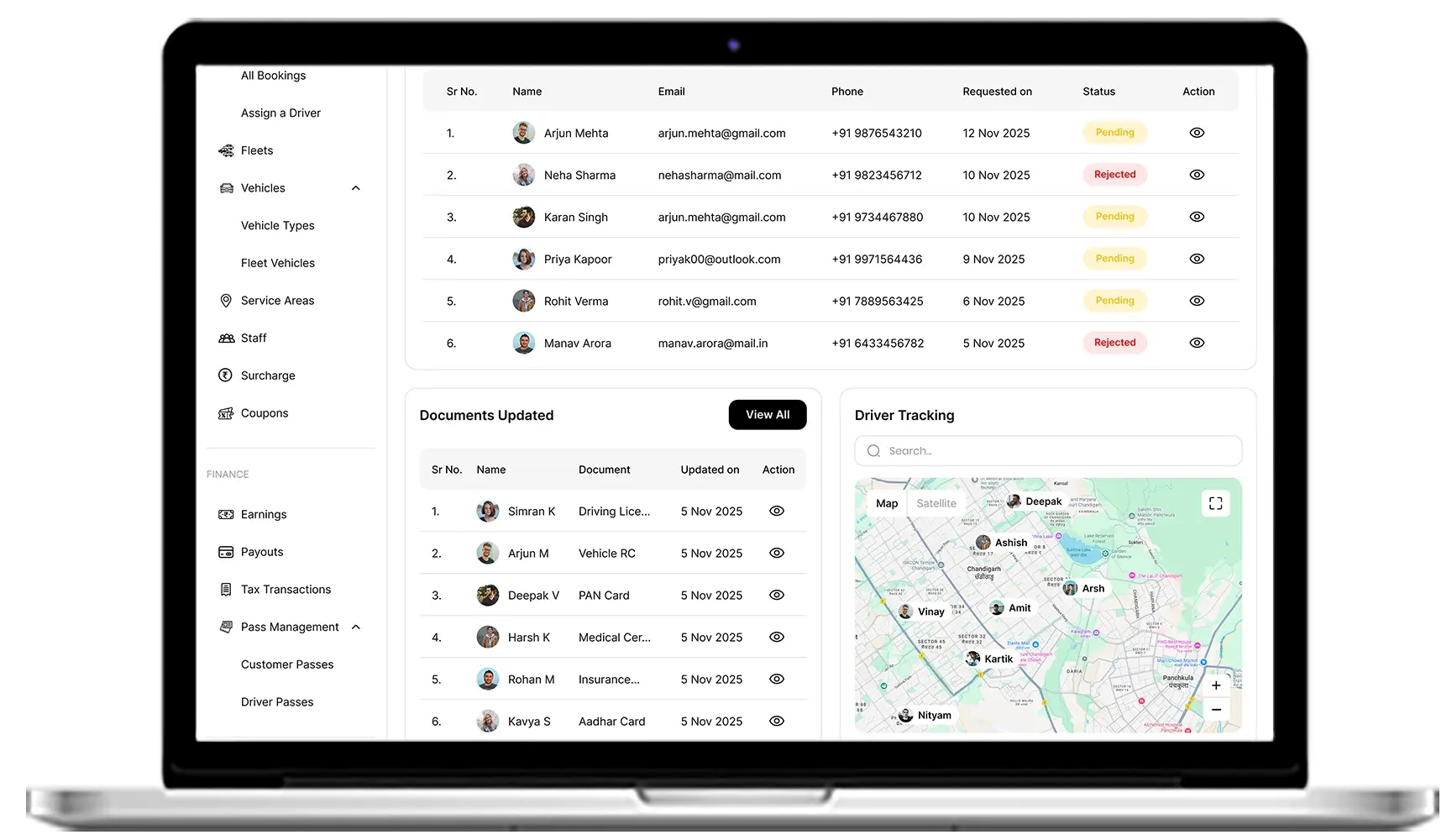 Admin Panel