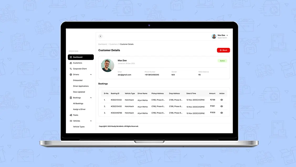 Admin Panel Features