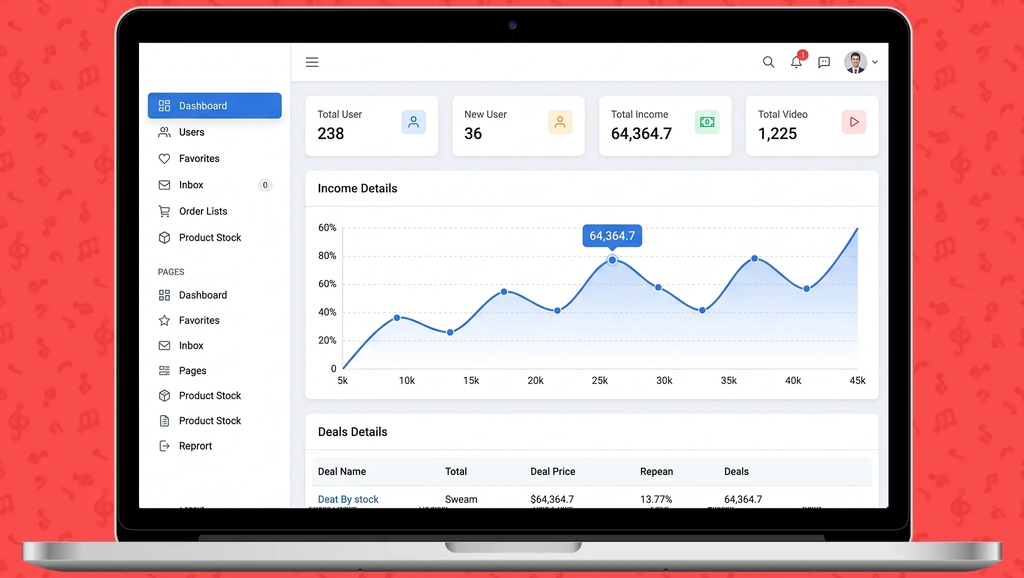 Admin Panel Features