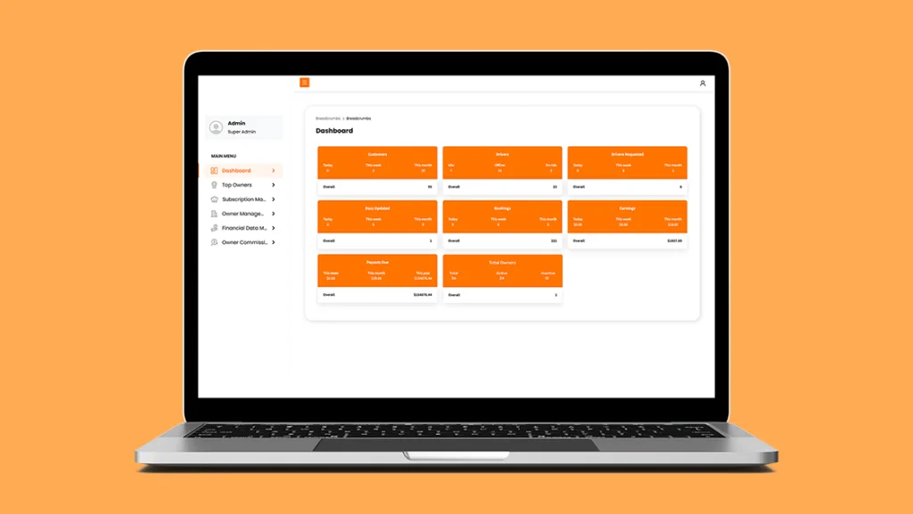 Admin Panel Features