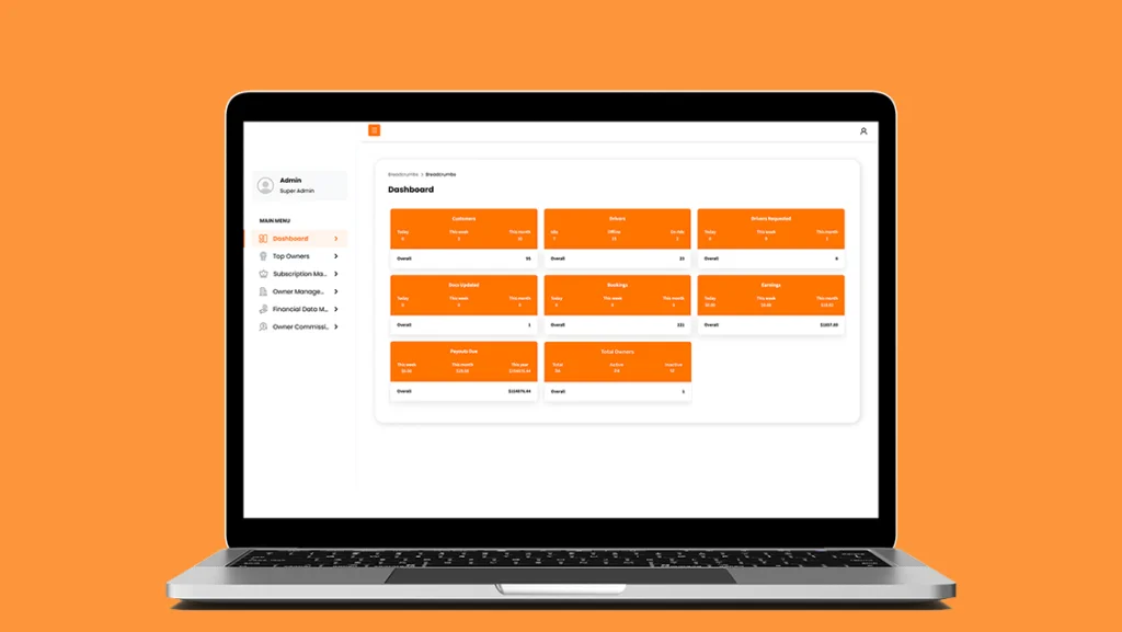 Admin (SaaS) Panel
