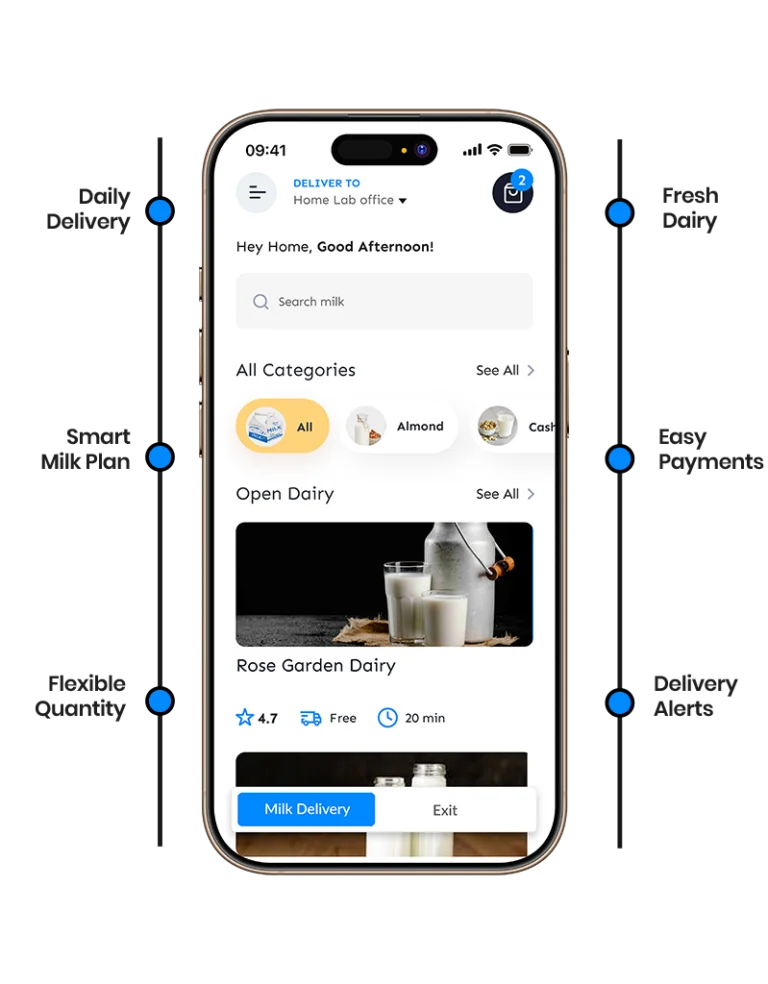 Can I customize the milk delivery app for my brand