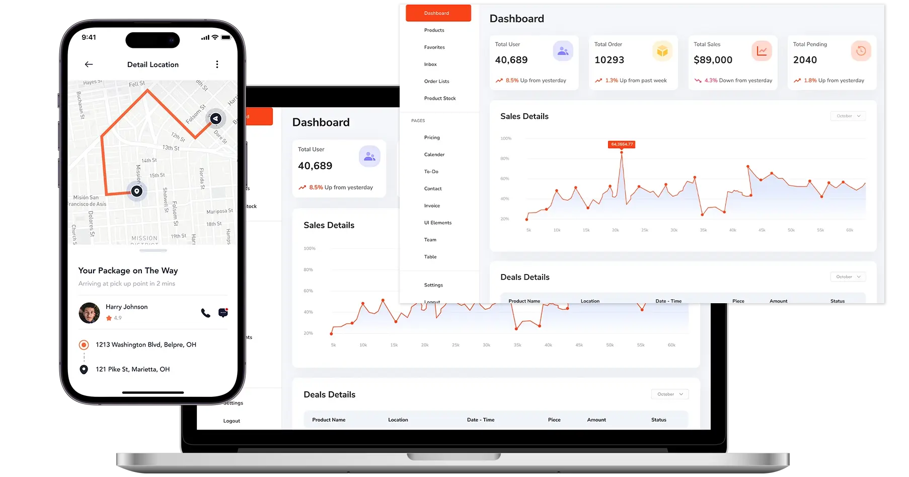 Custom Built Pickup and Delivery App Designed to Support Your Business