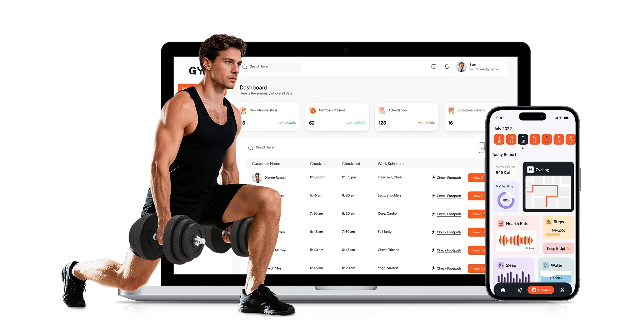 SaaS-Based Gym Management Software For Modern Fitness Businesses