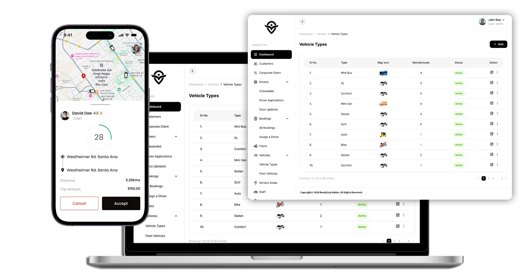 A Complete Solution to Manage Your Travel Business