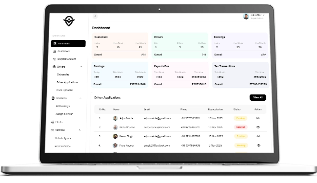 Admin Panel