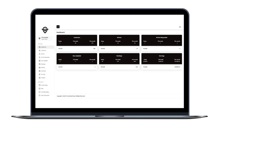 Admin Panel