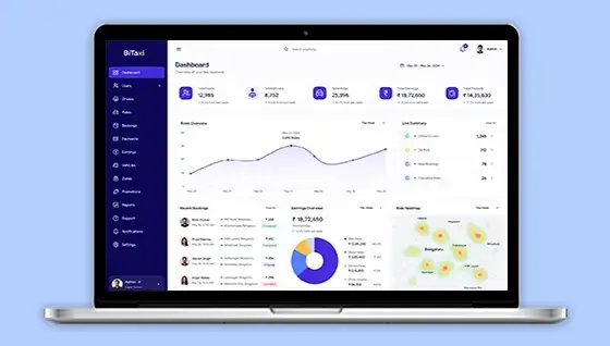 Admin Panel Features