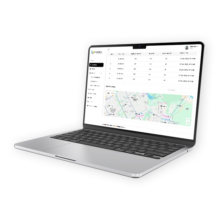 Admin Panel Features 2