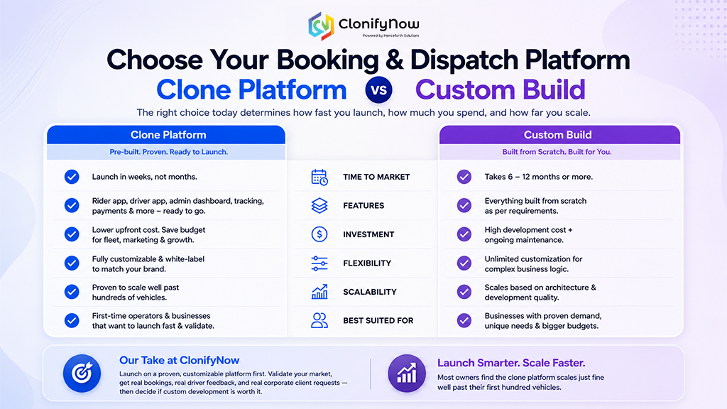 Choose Your Booking Dispatch Platform